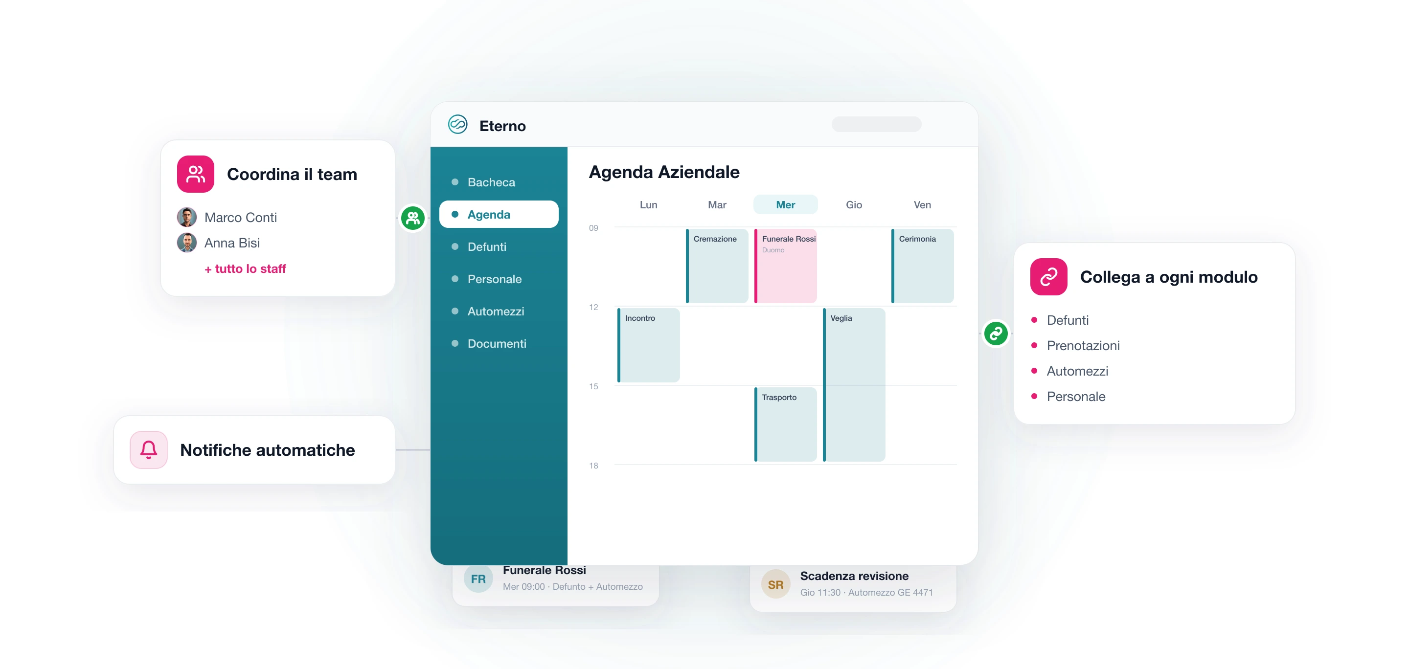 Modulo Agenda Aziendale di Eterno: vista calendario settimanale condivisa con gli eventi del team, appuntamenti collegati a defunti, prenotazioni, automezzi e personale e notifiche automatiche