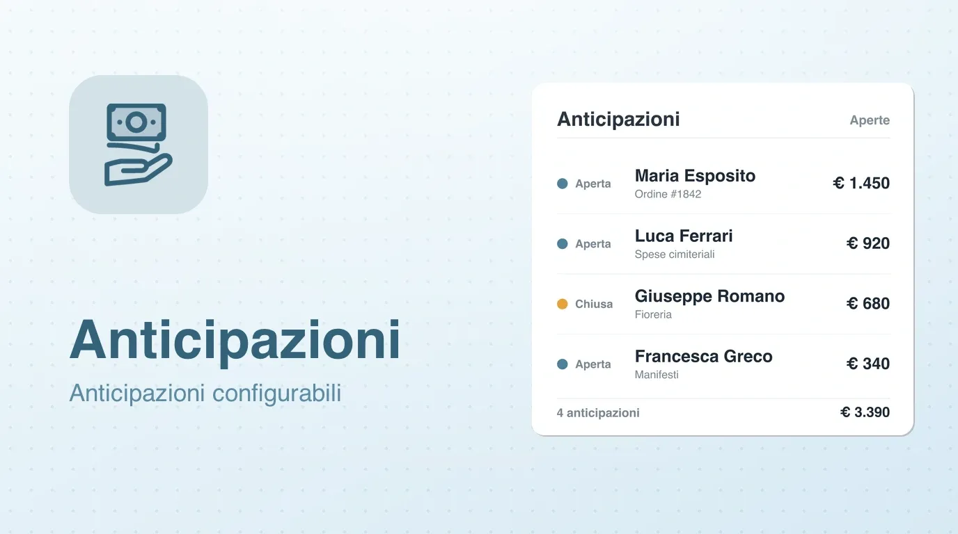 Widget Anticipazioni: anticipazioni configurabili con cliente, stato e importo