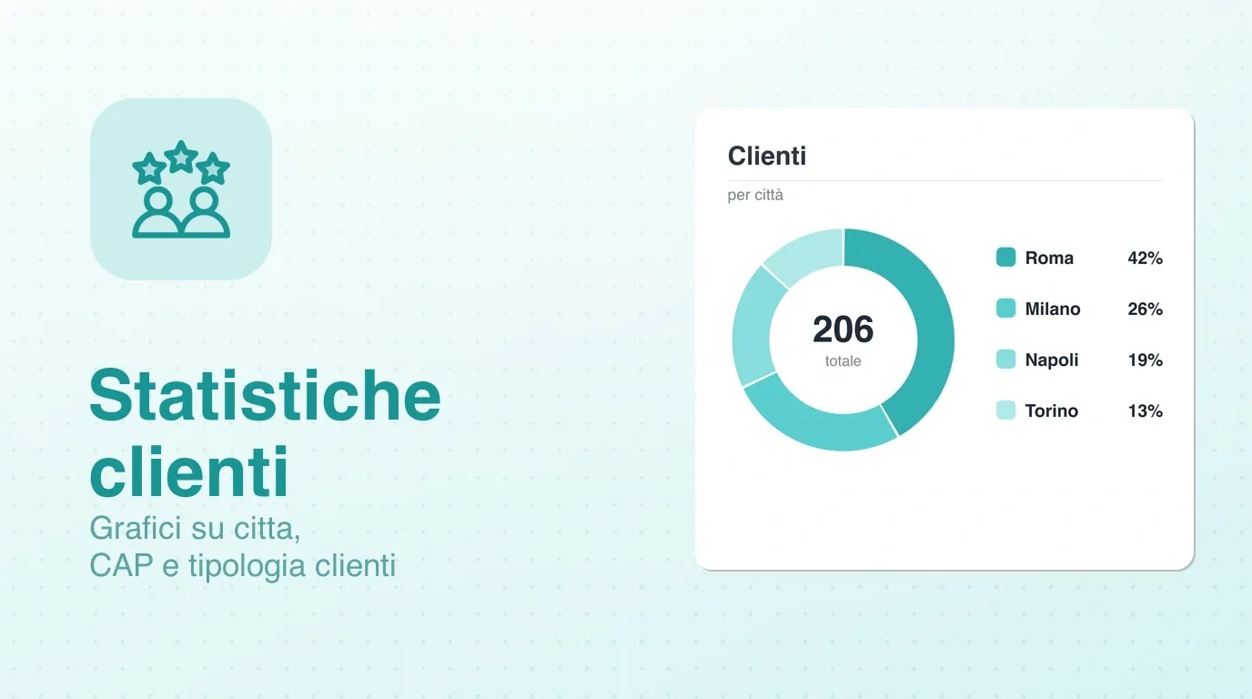 Widget statistiche Clienti: distribuzione e tipologie dei clienti