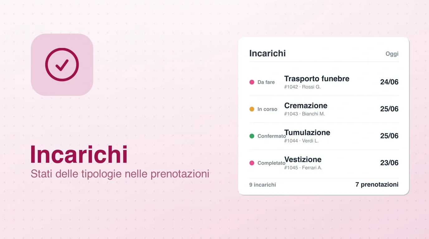 Widget Incarichi: stato delle tipologie nelle prenotazioni