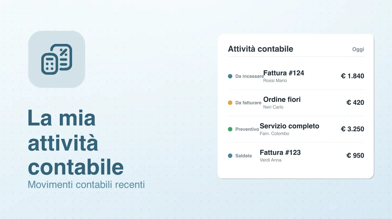 Widget La mia attività contabile: movimenti contabili recenti dell'utente