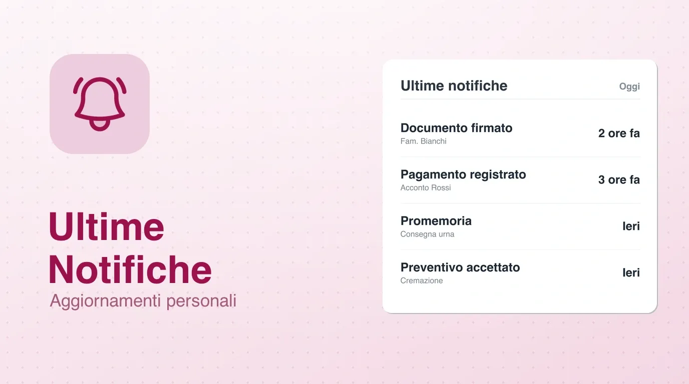 Widget Ultime notifiche: documento firmato, pagamento registrato, promemoria e preventivo accettato