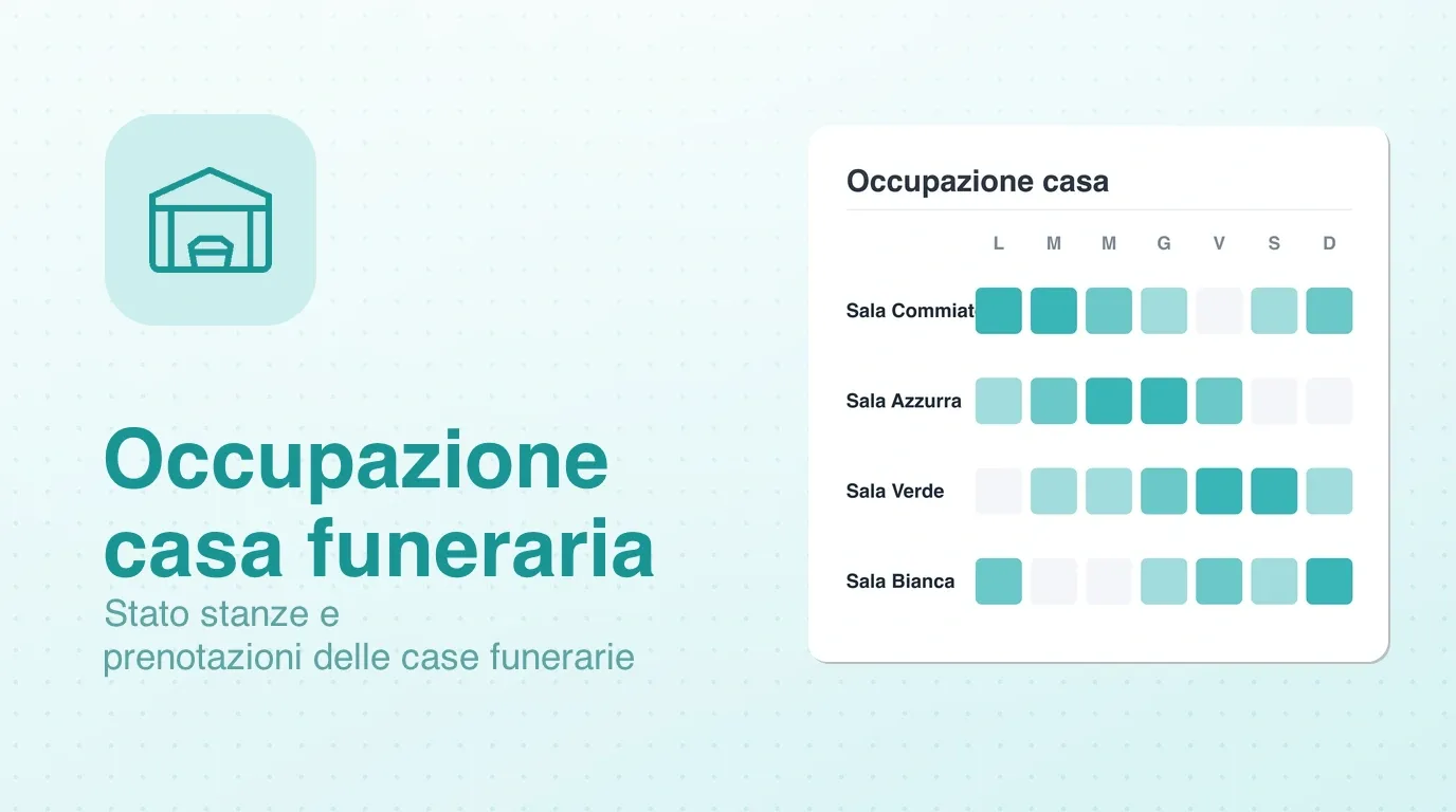 Widget Occupazione casa funeraria: stato di occupazione delle sale