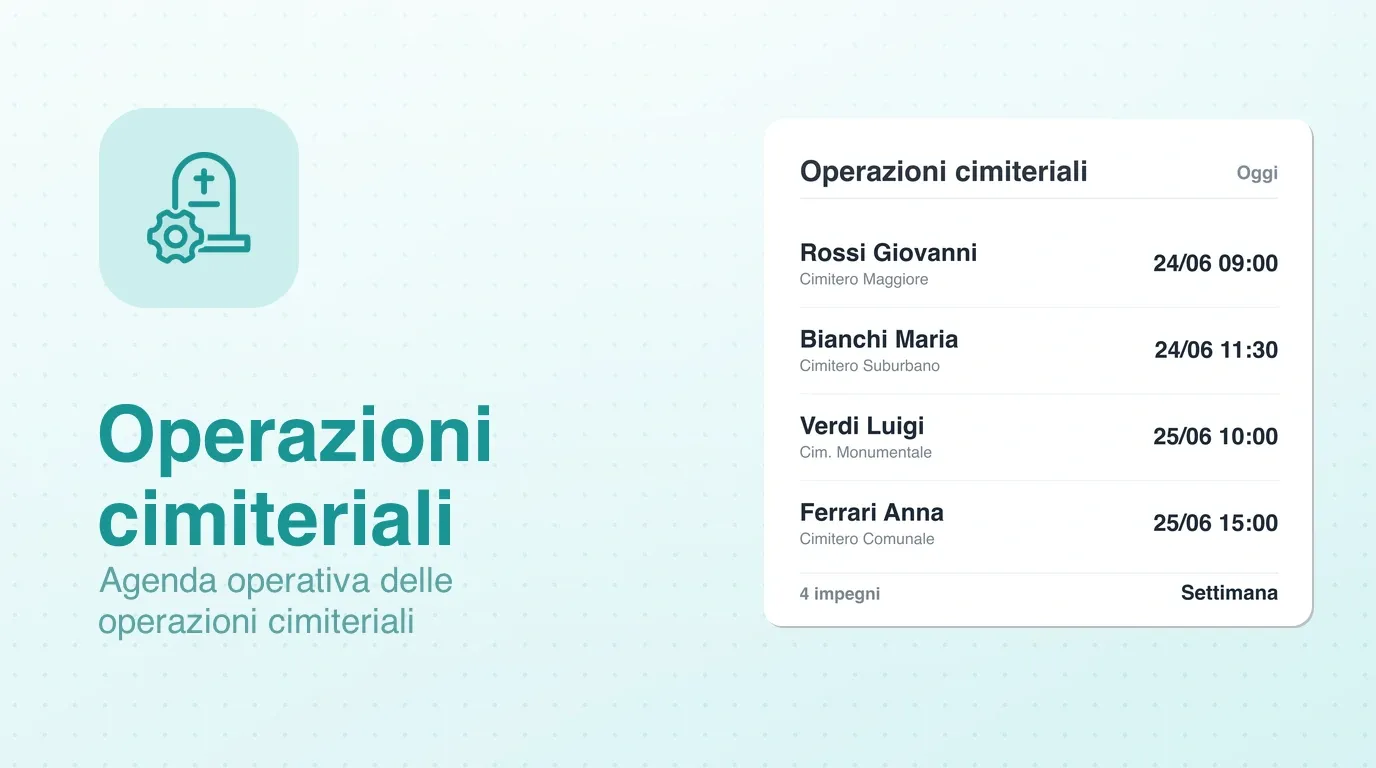 Widget Operazioni cimiteriali: operazioni pianificate con tipo e data