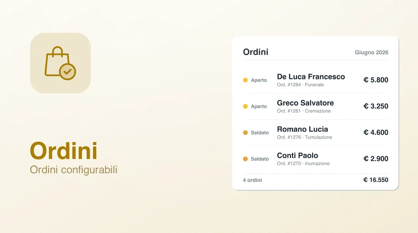 Widget Ordini: elenco degli ordini con cliente, stato e importo