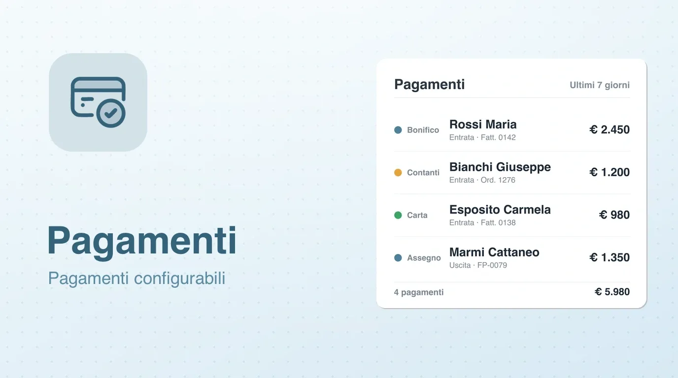 Widget Pagamenti: elenco configurabile con controparte, metodo e importo