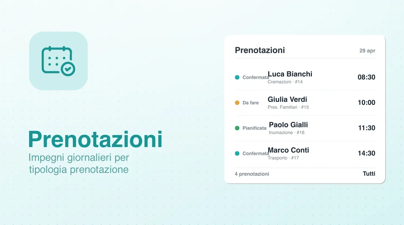 Widget Prenotazioni: impegni giornalieri per tipologia con orario e stato
