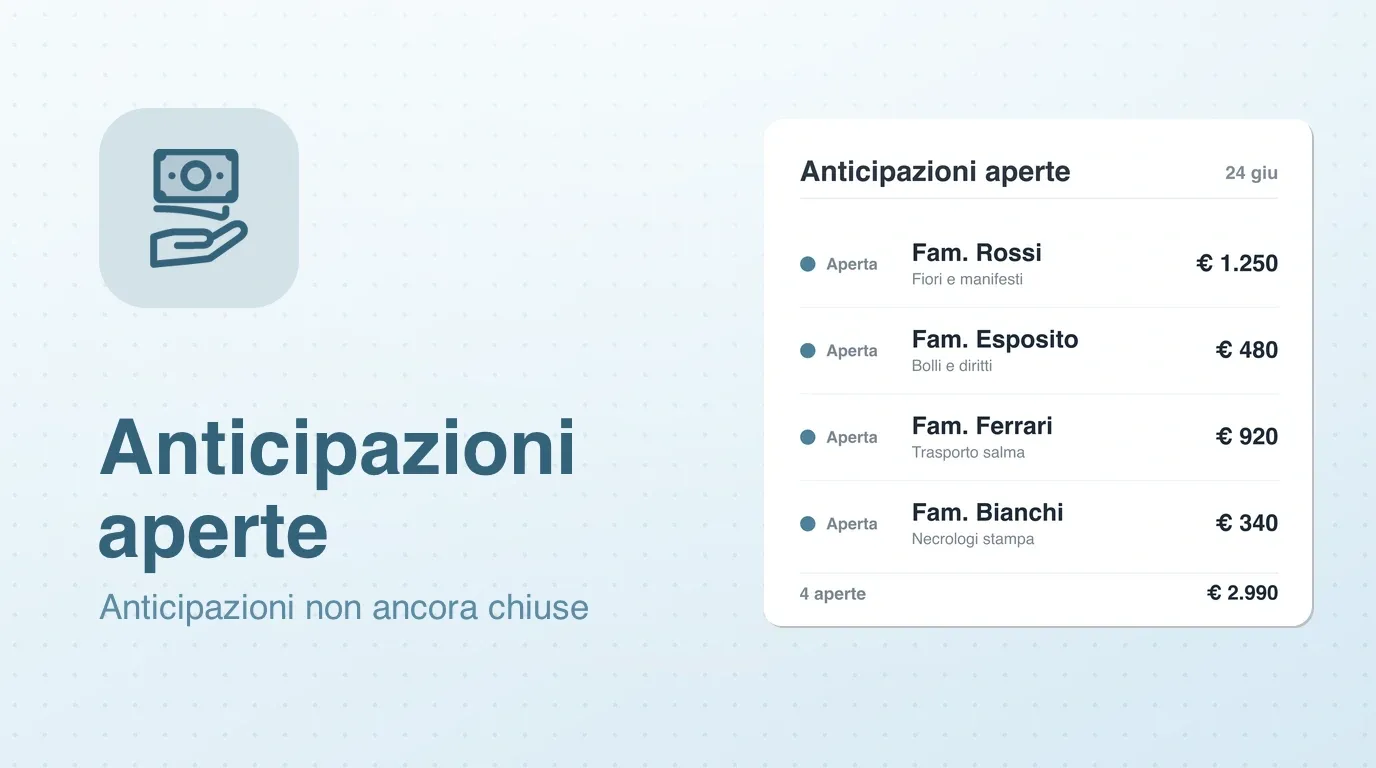 Widget Anticipazioni aperte: anticipi da recuperare con cliente e importo
