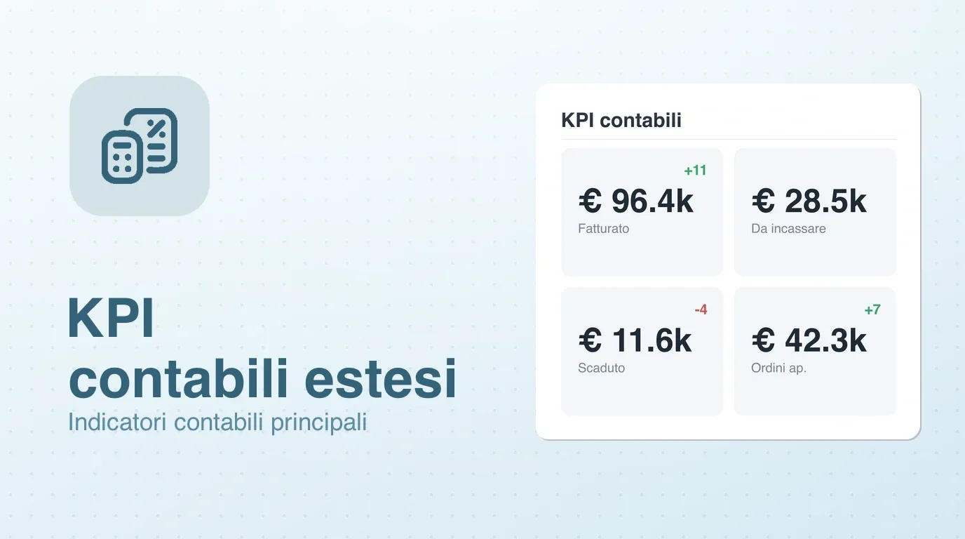 Widget KPI contabili estesi: indicatori contabili di sintesi