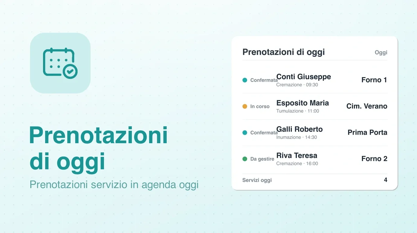 Widget Prenotazioni di oggi: prenotazioni in programma nella giornata