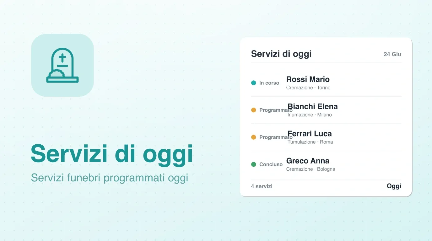 Widget Servizi di oggi: elenco dei servizi in programma nella giornata