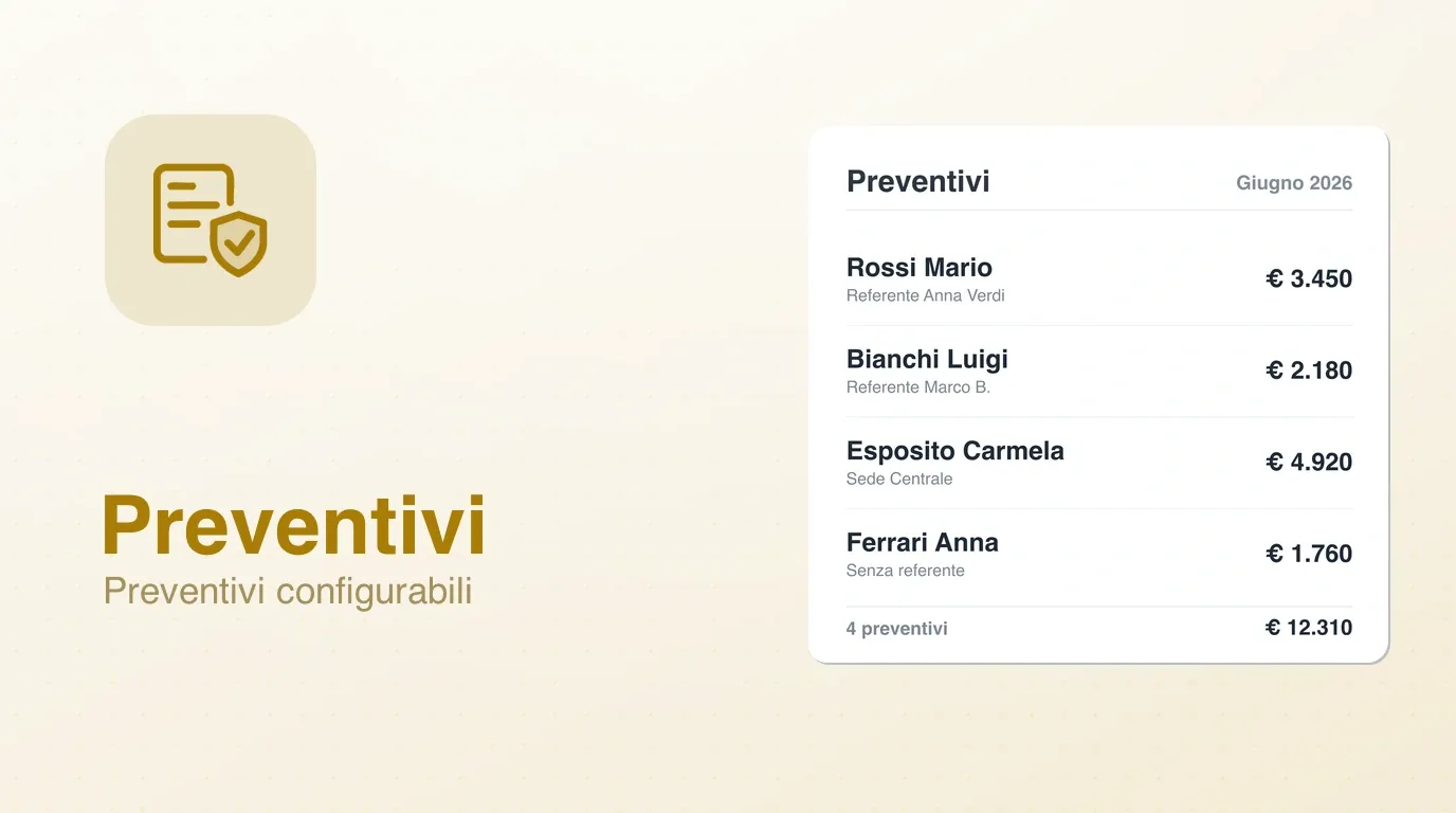 Widget Preventivi: elenco dei preventivi con referente, stato e importo