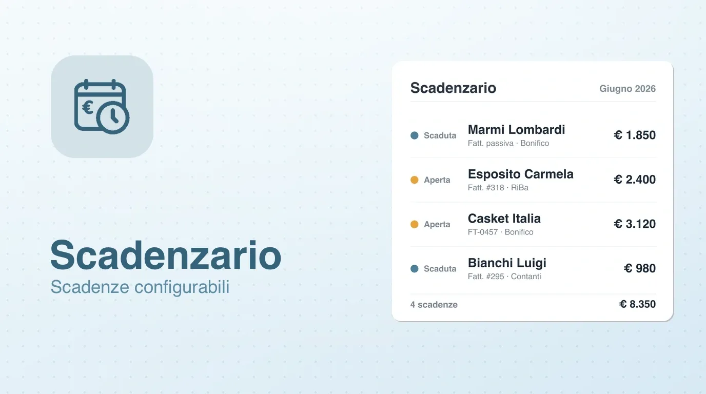 Widget Scadenzario: scadenze configurabili con controparte, stato e importo