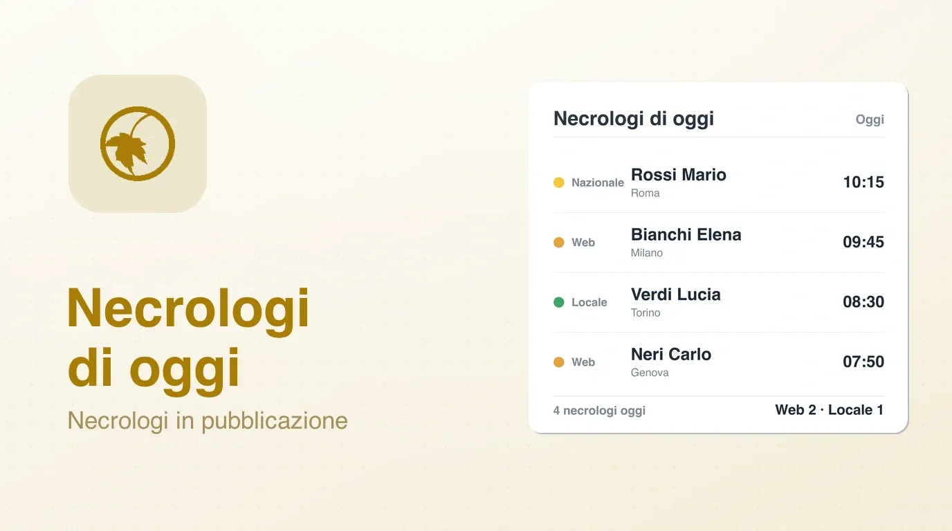 Widget Necrologi di oggi: necrologi in pubblicazione con nome, orario e sala