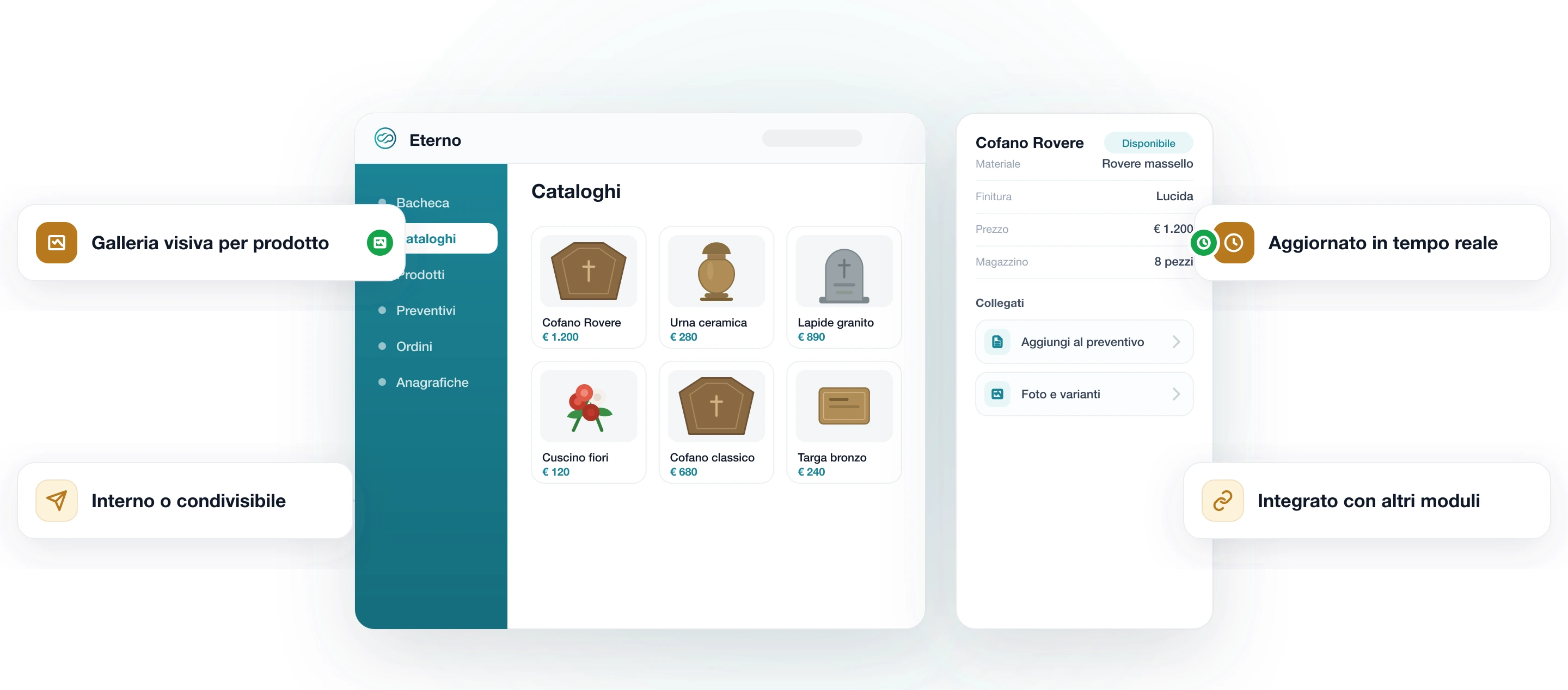 Modulo Cataloghi di Eterno: catalogo visivo dei prodotti con illustrazioni, dettaglio prodotto (materiale, prezzo, disponibilità) e condivisione, aggiornato in tempo reale