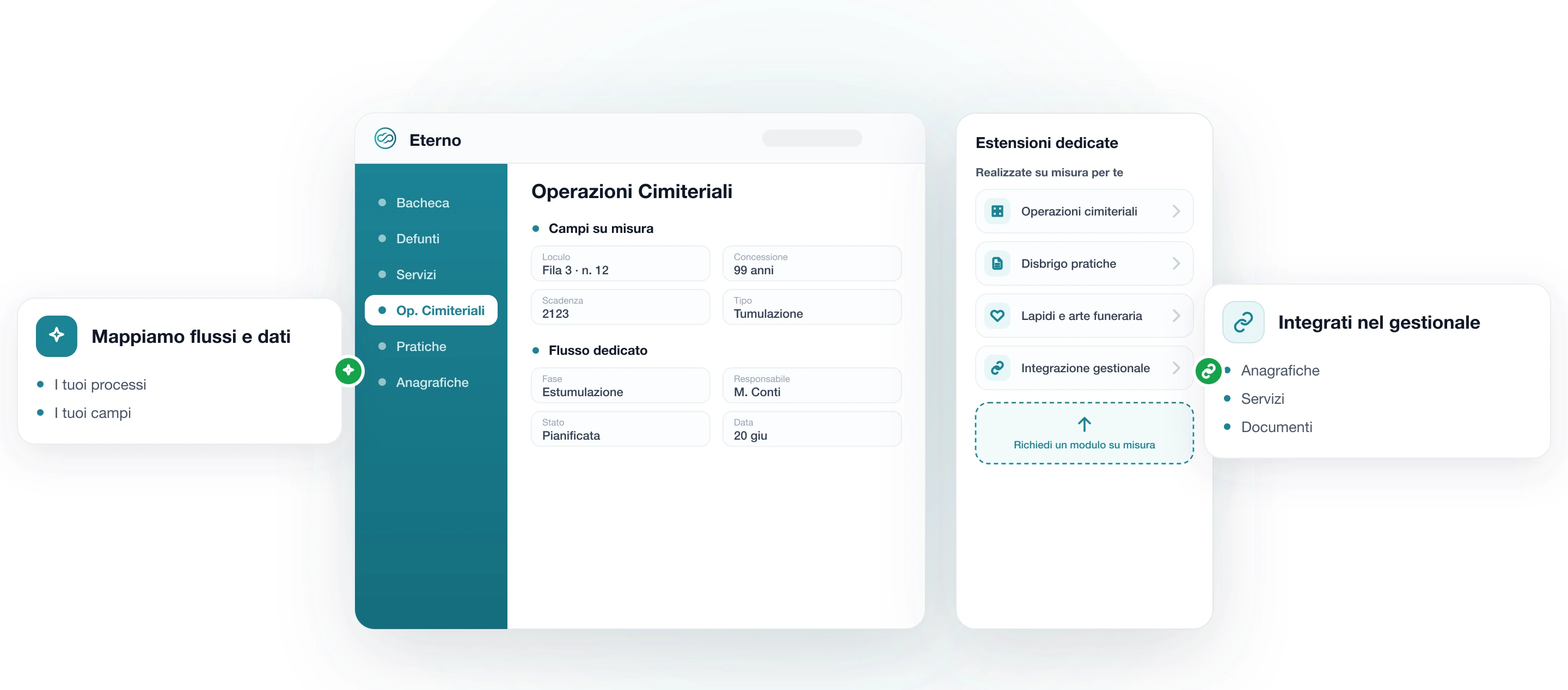 Modulo Moduli Personalizzati di Eterno: mappiamo i tuoi flussi e dati e realizziamo moduli ed estensioni dedicate su misura, integrati nativamente nel gestionale