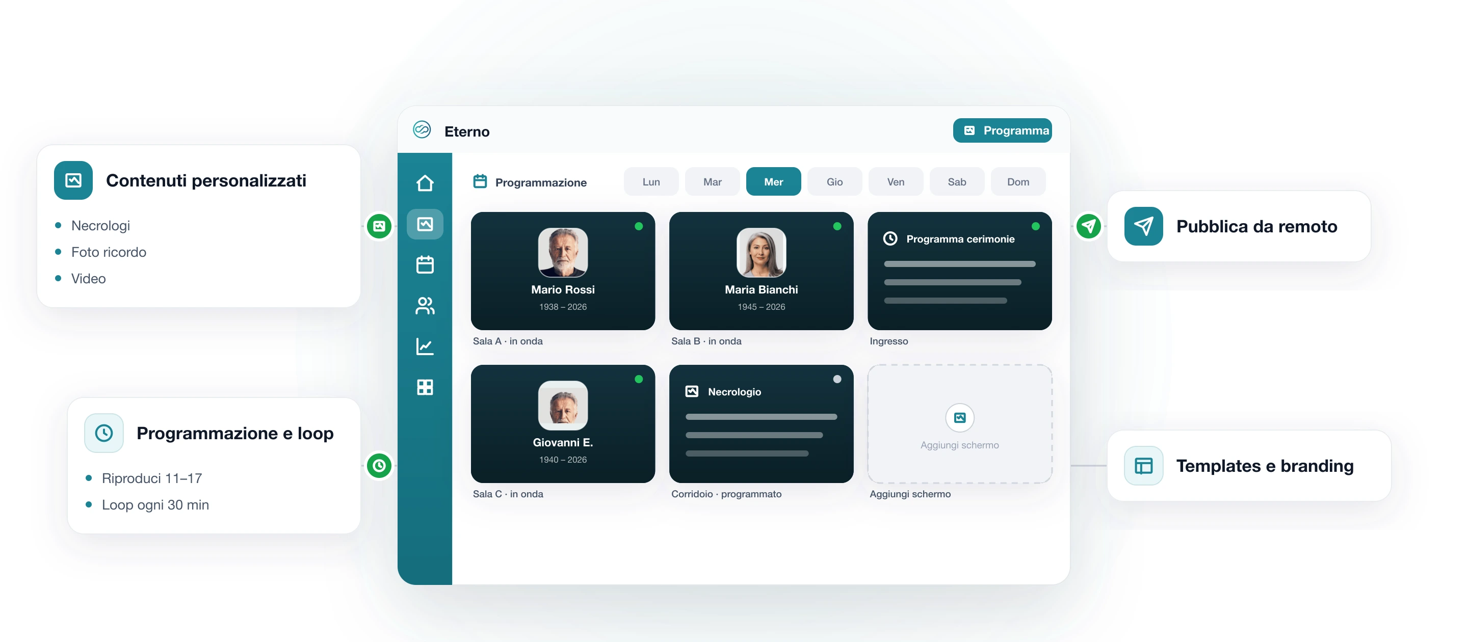 Modulo Schermi Casa Funeraria di Eterno: monitor della struttura che mostrano memoriali e contenuti per ogni sala, con programmazione settimanale, loop e pubblicazione da remoto