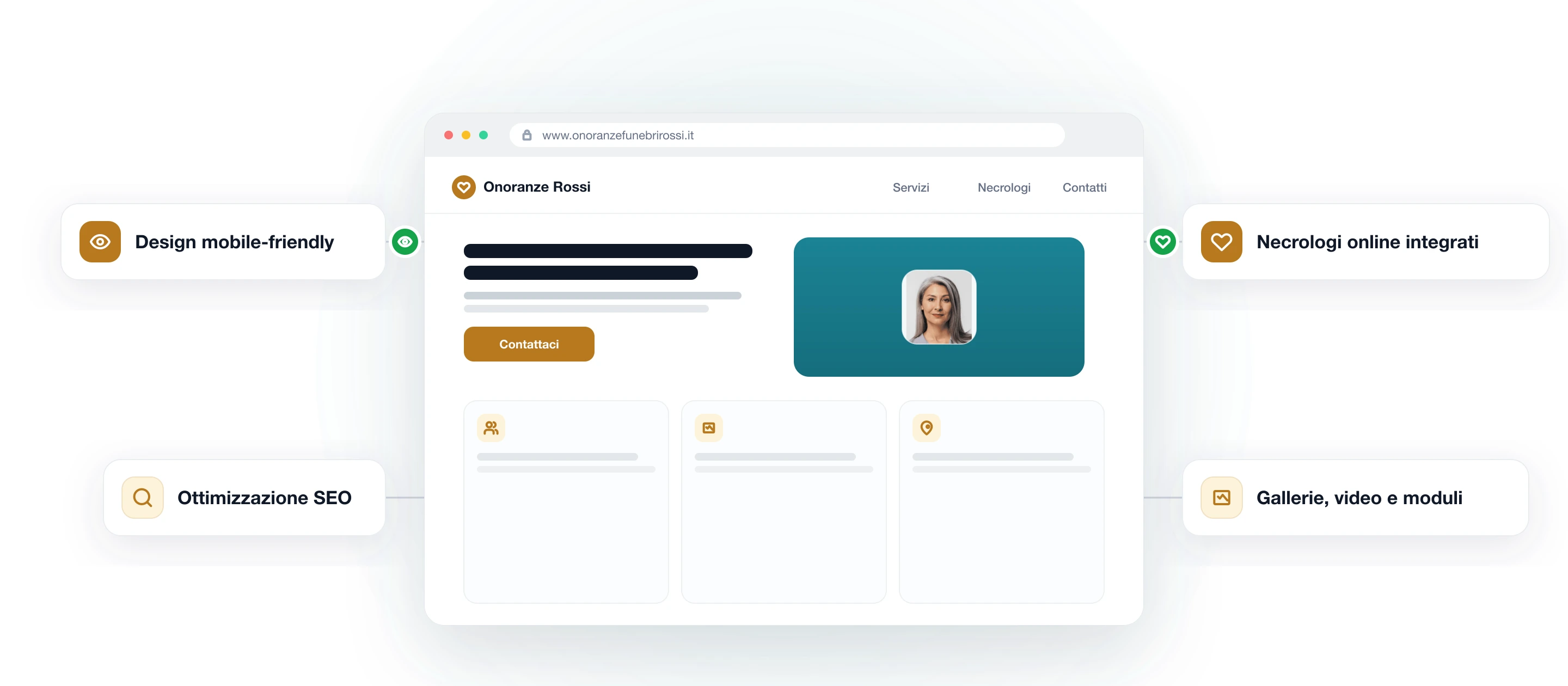 Modulo Sito Web di Eterno: sito professionale per l'impresa funebre, responsive e ottimizzato SEO, con necrologi online integrati, gallerie e moduli di contatto