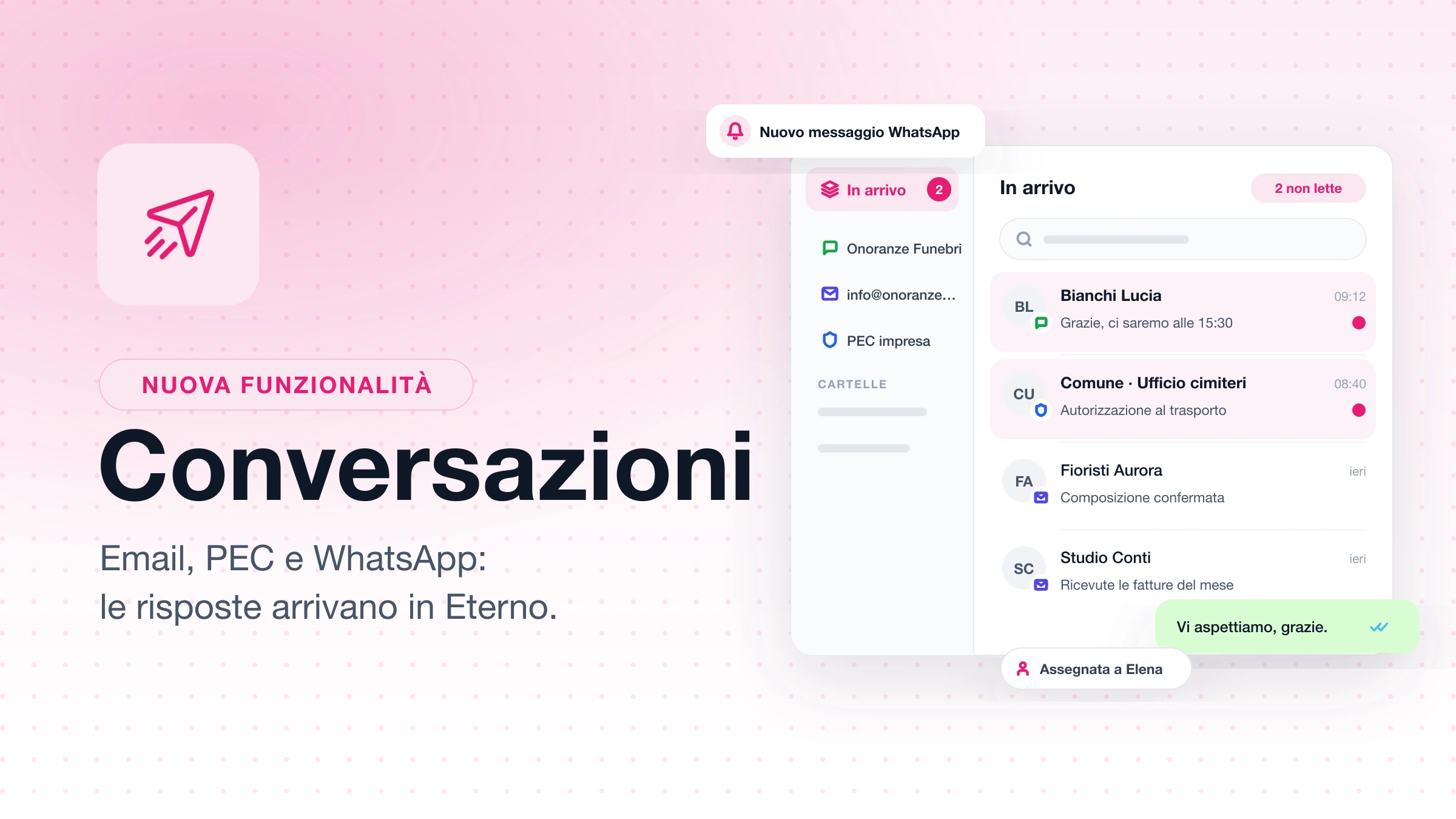 Cover della novità Conversazioni in Comunicazioni Esterne: la casella In arrivo con le risposte via WhatsApp, PEC ed email, la notifica di un nuovo messaggio e la risposta inviata da Eterno con l'assegnazione a un collega