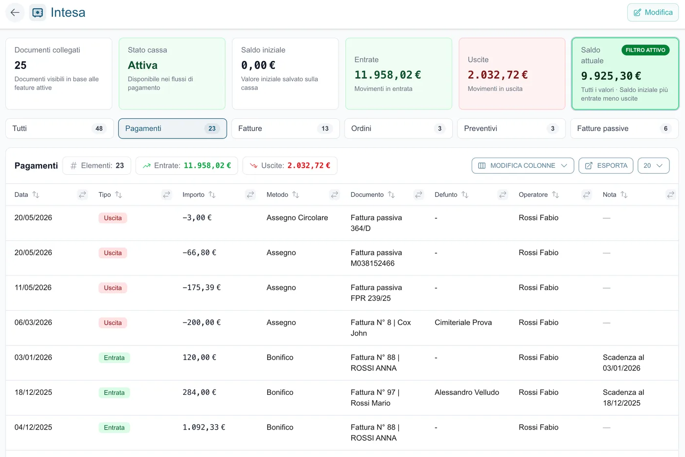 Dettaglio cassa: KPI, tab documenti e tabella dei movimenti